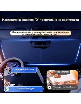 Сгъваем сенник за предно стъкло на автомобил с UV защита